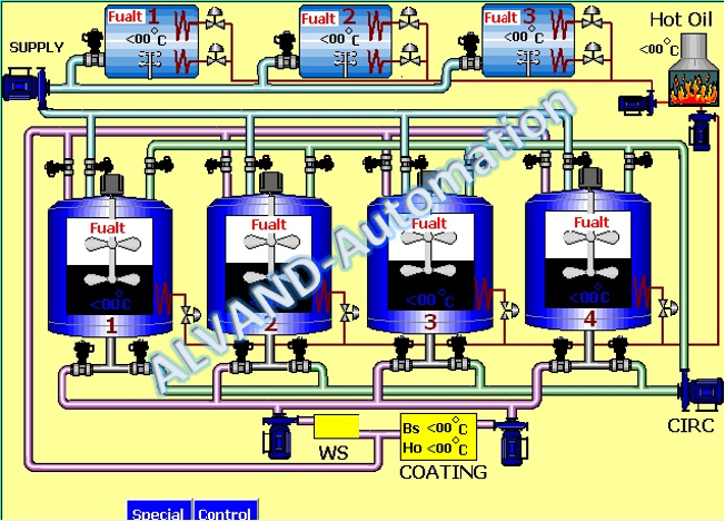 اتوماسیون صنعتی بر مبنای PLC ,Drive